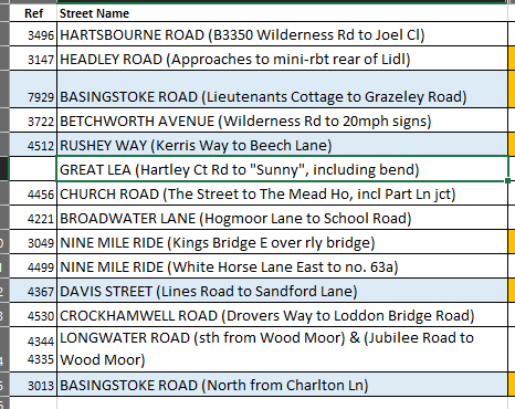 october prog road repairs